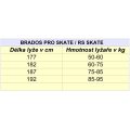 SKOL BRADOS PRO Skate