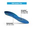 SUPERfeet RUN Comfort Thin